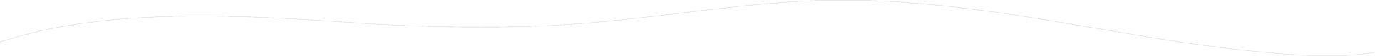 Regionaal Milieubeheer, Wave